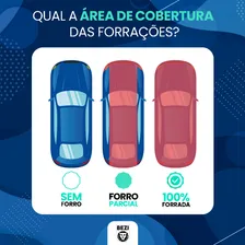 Capa Cobrir Carro Tamanho P 100% Forrada Impermeável Anti-uv Foto mini 3