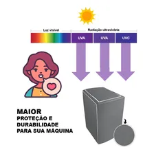 Capa Pra Máquina De Lavar Roupa Brastemp 12kg A 16 Kg Foto mini 3