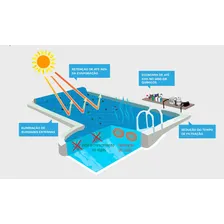 Capa Termica 300 Micras Azul Piscina Aquecida Atco 5,5x2,5 M Foto mini 4
