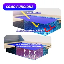 Capa Térmica Thermocap Para Piscinas 7x4 Foto mini 4