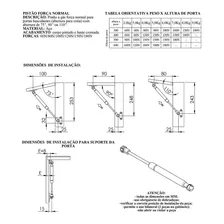 Cermag amortecedor porta armário pistão a gás 100n 10kg 1 unidade Foto mini 3