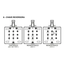 Chave De Partida Reversora Para Elevador Automotivo 110v/220v Foto mini 4