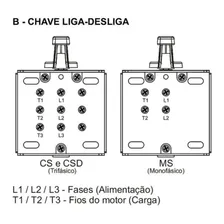 Chave Liga / Desliga Cx Metálica Cs-830 7,5cv 30a Margirius Foto mini 4