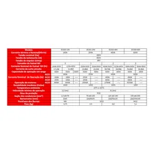 Chave Seccionadora Tripolar Saca Fusivel Nh1 250a - Elitek Cor Branco Foto mini 4
