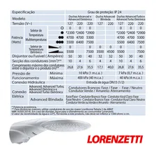 Chuveiro Ducha Advanced Multitemperaturas Lorenzetti 220v 7500w Foto mini 2