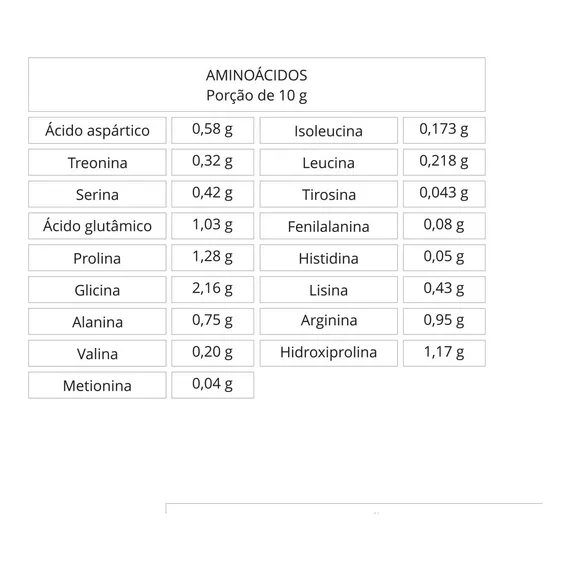 Colágeno Hidrolisado Em Pó Puro 1 Kg Tipo 1 Premium Foto 1
