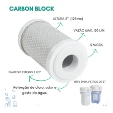 Combo 10 Peças Refil Filtro Carvão Ativado 5 Polegadas Foto mini  2