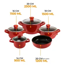 Conjunto Panelas Cerâmica Duo Smart 5 Pçs Pomodoro Ceraflame Foto mini  2