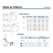 Contator Bipolar 40a 2na 2 Polos 110V 127V Din 35mm Contator Modular Exatron LECT4051 Trilho DIN35 Foto mini  2