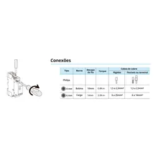 Contator Modular Chave Bipolar 25a 2na 2 Polos 220V Contatora Exatron Lect4000 Foto mini 4