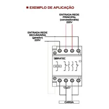 Contator Transferência Automática Solar Rede 63a 2na 2nf 220 Foto mini  3