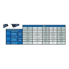 Contator Tripolar 12a 220vca Jx2 1210 1na (lth18a) 220v Foto mini  2