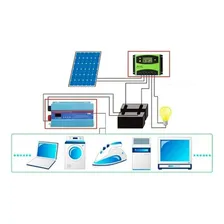 Controlador Carga Painel Solar Tc 40a Usb 12/24v Pwm Lucky Foto mini 3