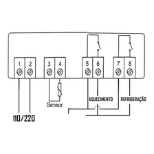 Controlador Temperatura 110/220 P/cerveja Artesanal Stc-1000 Foto mini 3
