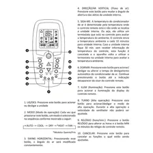 Controle Ar Condicionado Mod-8020 Komeco Midea Comfee C/ Luz Foto mini 4