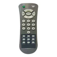 Controle Remoto Compativel Tv Philco Tubo Antiga Foto mini 2