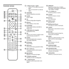 Controle Remoto Compativel Tv Philips Lcd 5604 7445 Foto mini 3