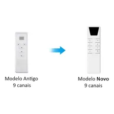 Controle Remoto Rf 9 Canais Motor Persiana Tuya Zigbee/wifi Cor Branco Foto mini  2