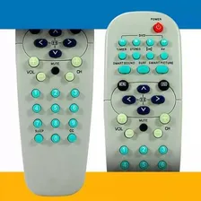 Controle Remoto Tv Philips Universal Os Modelos Tubo Foto mini 3