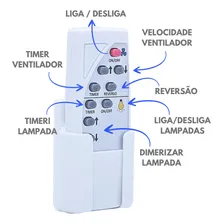 Controle Remoto Ventilador De Teto Universal Foto mini 2