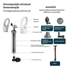 Desentupidor Vaso Sanitário Privada Pia Encanamento Ar Alta Foto mini 2