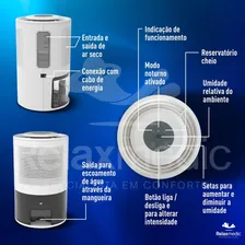 Desumidificador Ar Ambiente Elétrico Antimofo 1,8 Litros Ion Foto mini 3
