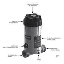 Dosador De Cloro Até 4 Kg Automático Para Piscinas Sodramar Foto mini 4