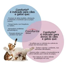 Elanco Comfortis Cão/Gato - Laranja - 1 Foto mini 4
