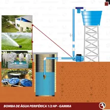 Eletrobomba Periférica Água Poço Cisterna Puxa 6m Joga 28m Foto mini 2
