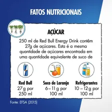 Energético Red Bull Lata 473ml Foto mini 4