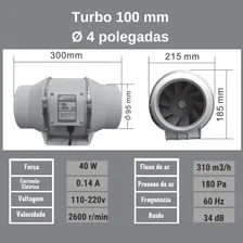 Exaustor Axial Bivolt Cultivando Sustento Turbofan 100mm 4 Foto mini  2