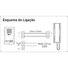 Extensão Áudio Interfone Hdl Az-s01 Compatível F8 F9 Sense Cor Cinza-escuro Foto mini 4