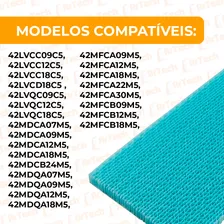 Filtro 3m Haf Ar-condicionado Springer Midea Foto mini  3