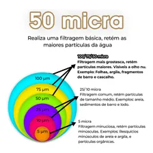 Filtro Caixa Dágua Cavalete Entrada + Refil Plissado Lavável Cor Branco Foto mini 4