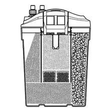 Filtro Canister Thermo - Oase Filtro Smart 300 127v Foto mini 4