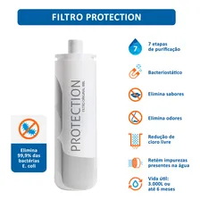 Filtro Ibbl Protection Cz+7 Refil Girou Trocou Cor Branco Foto mini 4