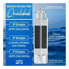 Filtro Refil Bebedouro Pressão Ibbl 40 Ibbl 80 Master Frio Cor Branco Foto mini 4