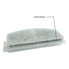 Filtro Refil Para Fonte Para Gatos Cat & Dog H20 - Chalesco Foto mini 4