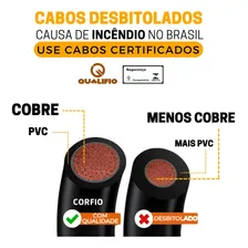 Fio Cabo Flexivel 2,5mm 750v 100 Metros Elétrico Corfio Azul Foto mini  3