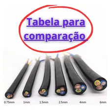Fio Cabo Pp 3x1,5mm Flexível - 5 Metros Foto mini 4