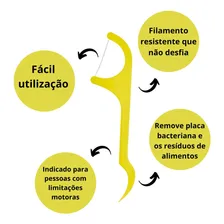 Fio dental Kess Fio Dental Kess Individual 50 un Foto mini  2