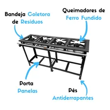 Fogão Industrial Alta Pressão 4 Bocas Em Linha Piso + Cor Preto Foto mini 4