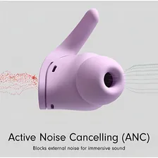 Fone Beats By Dr. Dre Beats Fit Pro Noise-canceling Cor Violeta Foto mini 4