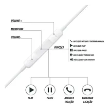 Fone Ouvido Com Fio Compatível iPhone Cor Branco Foto mini 4