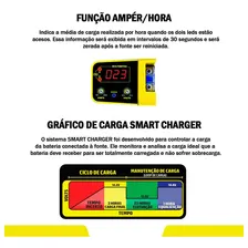 Fonte Automotiva Spark Usina 120a + Controle Jfa K600 Comple Cor Amarelo Foto mini  3