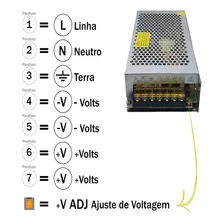 Fonte Chaveada Colmeia Estabilizadora 12v 20a 240w Bivolt Foto mini 4