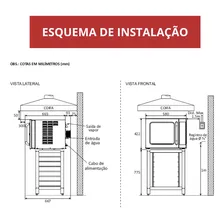 Forno Elétrico Industrial Miniconv Pratica Sem Vapor Foto mini 3