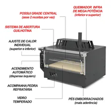 Forno Para Pizza 35cm Assador A Gás Guilhotina Saro Foto mini 3