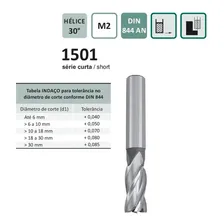 Fresa Topo Hss 1/8 - Indaço Foto mini  3