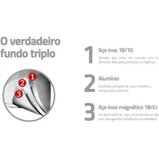 Frigideira Brava Baquelite 1,3 Litros 20 cm em Aço Inox Fundo Triplo Cabo de Baquelite Tramontina Foto mini 4